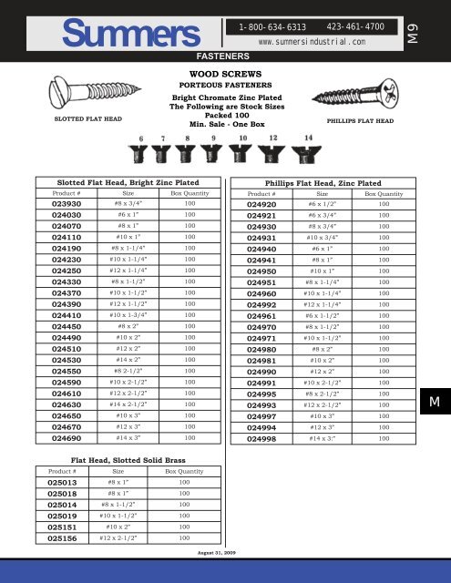 M-Fasteners - Summers Industrial