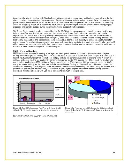 English - Convention on Biological Diversity