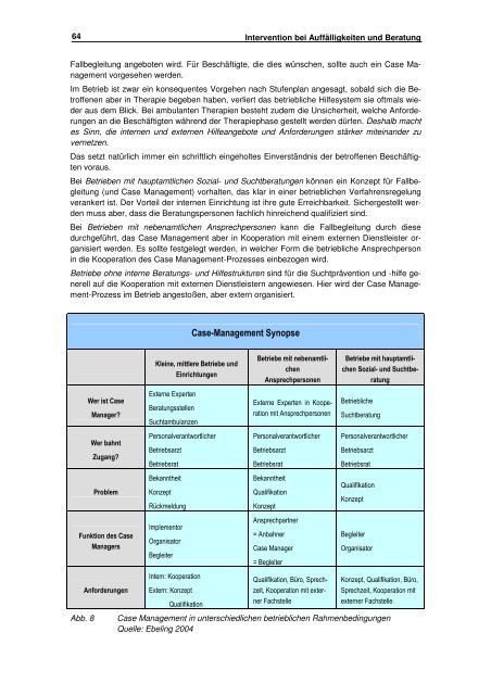 QualitÃ¤tsstandards zur betrieblichen SuchtprÃ¤vention und