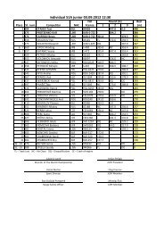 Individual S1A junior 03.09.2012 12:30