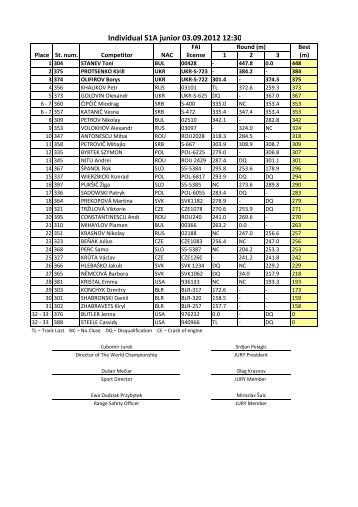 Individual S1A junior 03.09.2012 12:30