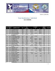 18. world spacemodelling championships serbia 2010 the best team