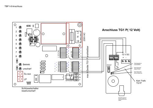 Sicherheitshinweise Technische Daten - RLS Elektronische ...