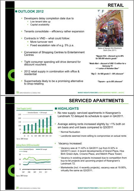 H i Q tl R t Q4/2011 Hanoi Quarterly Report Q4/2011 AGENDA - CBRE