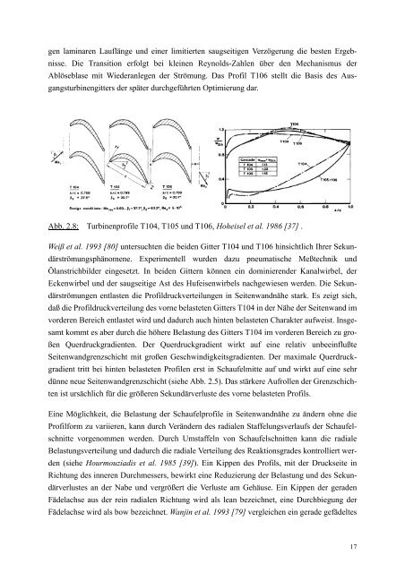 Numerische Optimierung dreidimensional parametrisierter ...