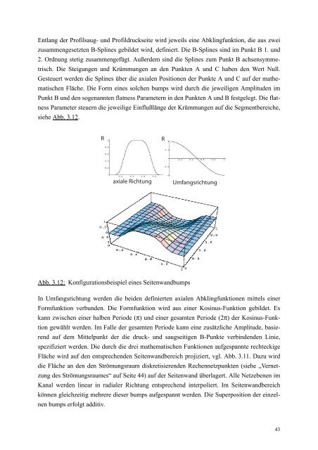 Numerische Optimierung dreidimensional parametrisierter ...