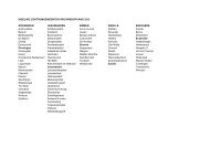 Indeling centrumgemeenten vrouwenopvang 2012 - Invoering Wmo