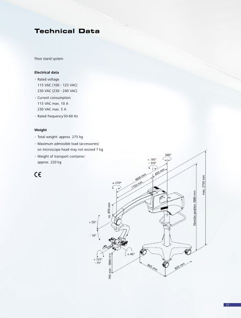 OPMI VARIO 700 - Zeiss