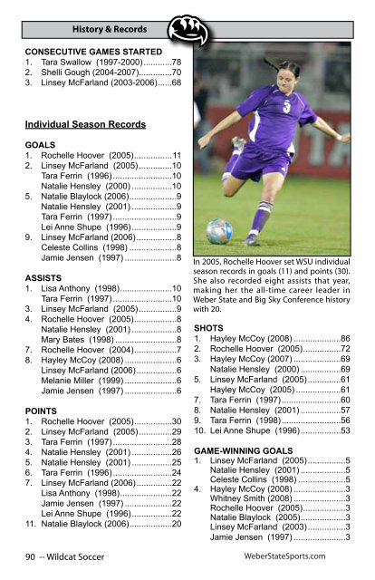 History & Records - Weber State University Athletics