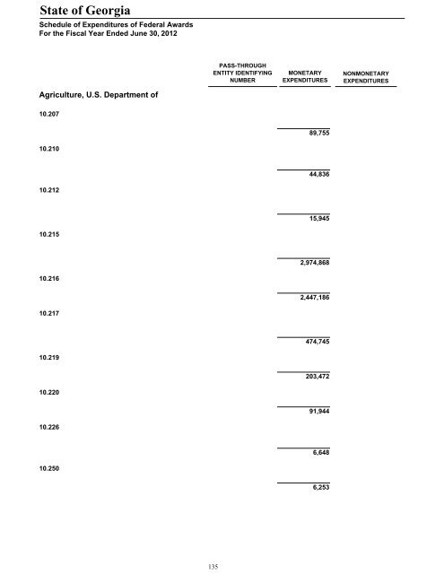 Single Audit Report Fiscal Year Ended June 30, 2012 - State ...