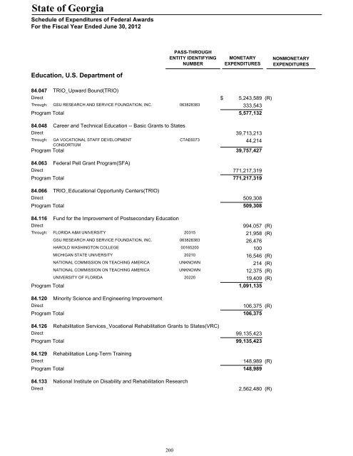 Single Audit Report Fiscal Year Ended June 30, 2012 - State ...