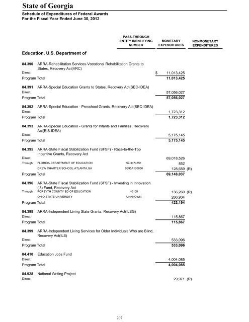 Single Audit Report Fiscal Year Ended June 30, 2012 - State ...