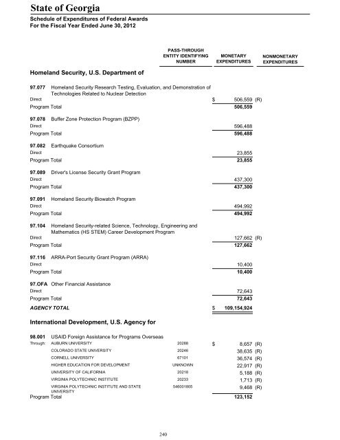 Single Audit Report Fiscal Year Ended June 30, 2012 - State ...