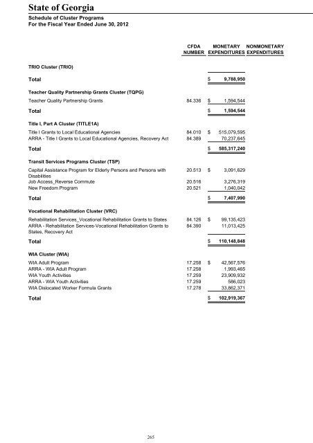 Single Audit Report Fiscal Year Ended June 30, 2012 - State ...