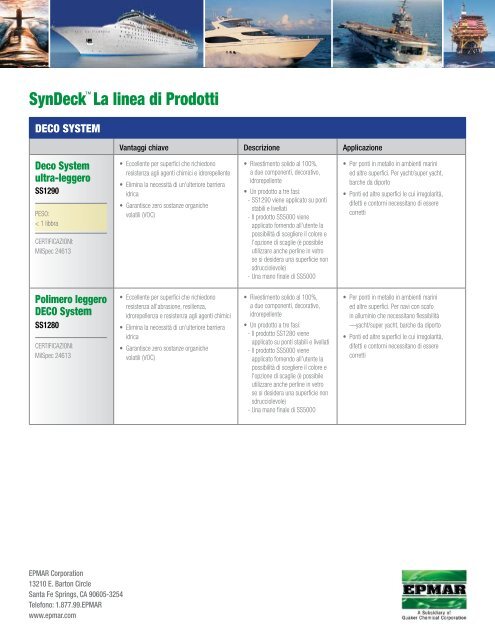 SynDeckâ¢ - Quaker Chemical Corporation