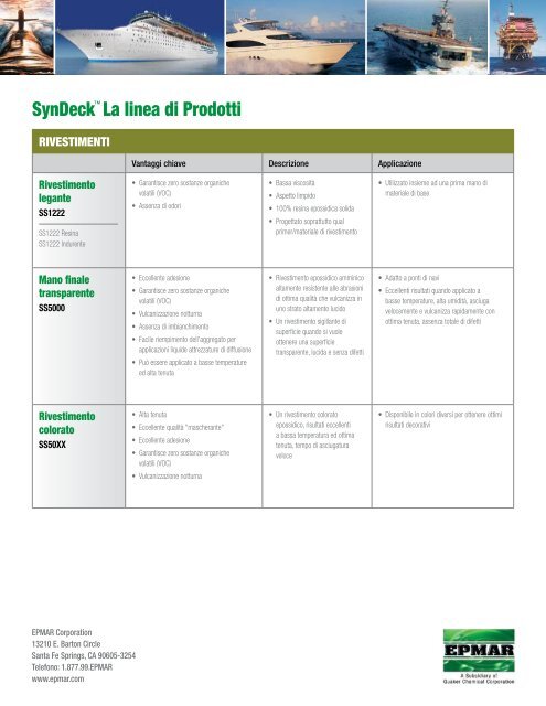 SynDeckâ¢ - Quaker Chemical Corporation