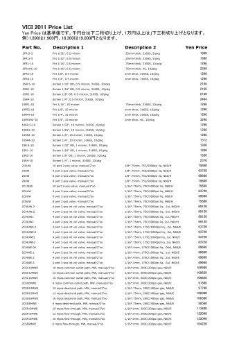 VICI 2011 Price List