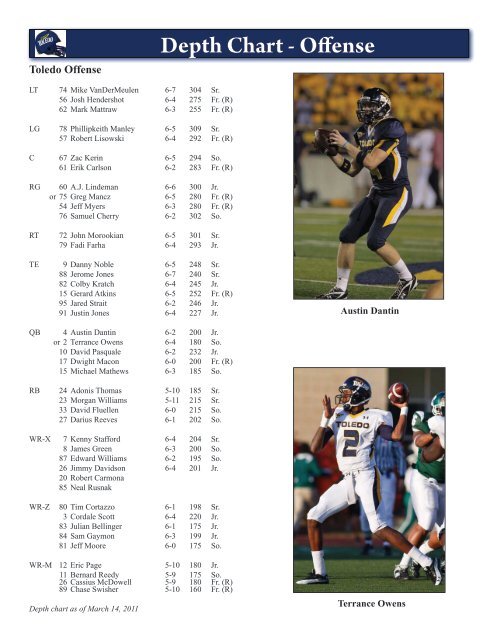 2011 Toledo Spring Football Prospectus - University of Toledo ...