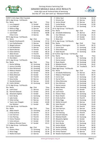 GRADED MEDALS GALA 2013 RESULTS - Garstang ASC