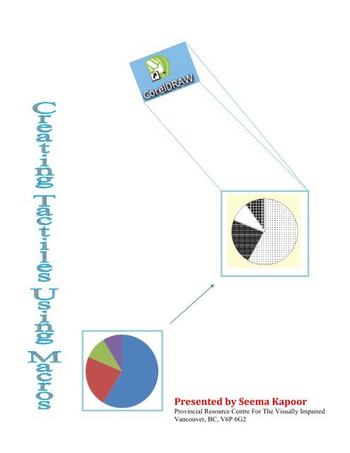 corel draw x7 macros