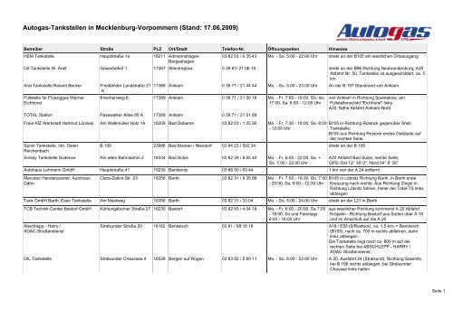 Tankstellenliste im PDF-Format, Mecklenburg-Vorpommern