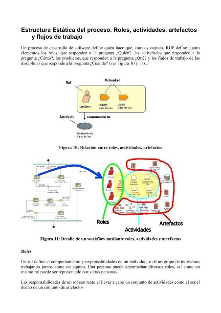 Rational Unified Process (RUP)