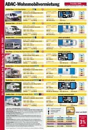 ADAC Wohnmobil - Preisliste - Caravan-Krokor