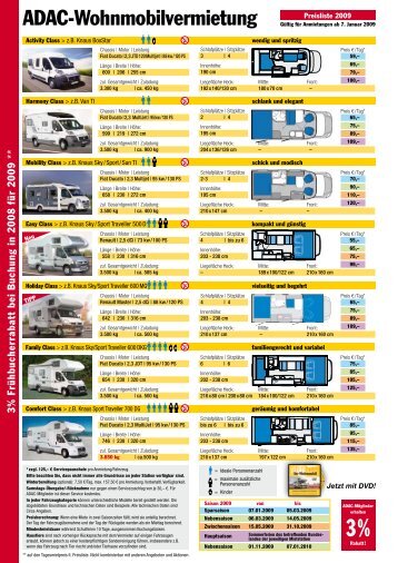 ADAC Wohnmobil - Preisliste - Caravan-Krokor