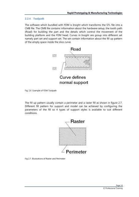 Rapid Prototyping & Manufacturing Technologies - to submit your ...