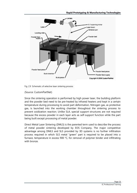 Rapid Prototyping & Manufacturing Technologies - to submit your ...