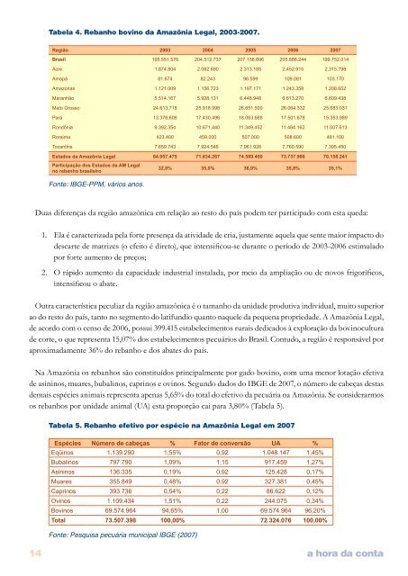 A Hora da Conta â PecuÃ¡ria, AmazÃ´nia e Conjuntura