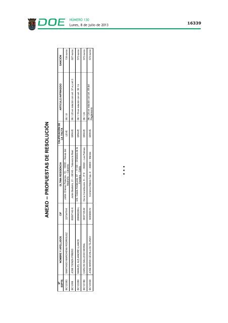 disposiciones generales i - Diario Oficial de Extremadura - Gobierno ...