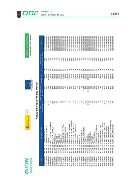 disposiciones generales i - Diario Oficial de Extremadura - Gobierno ...