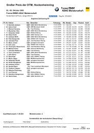 GroÃer Preis der DTM, Hockenheimring - jk-racing.de