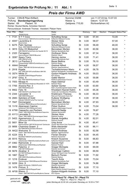 Finale Weststeirer Cup