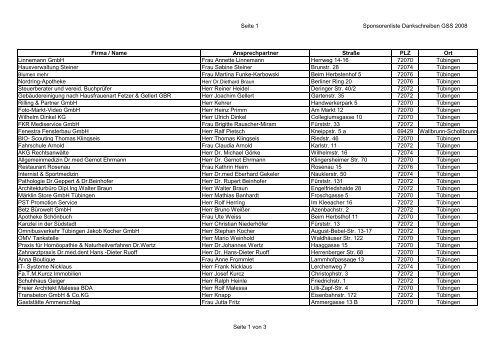 Sponsorenliste Dankschreiben GSS 2008