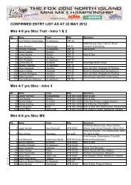 confirmed entry list as at 22 may 2012 - MX Timing Ltd