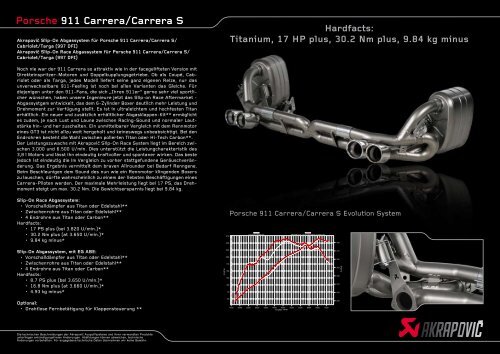 Download - Akrapovic Auspuff