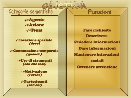 L'intervento precoce nell'autismo (P.Filippello ... - Consorzio Sol.Co.