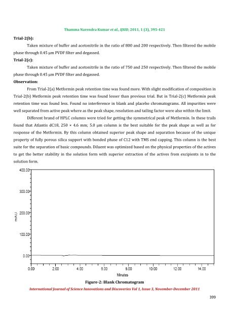 NOVEL RP-HPLC METHOD FOR THE ... - Ijsidonline.info