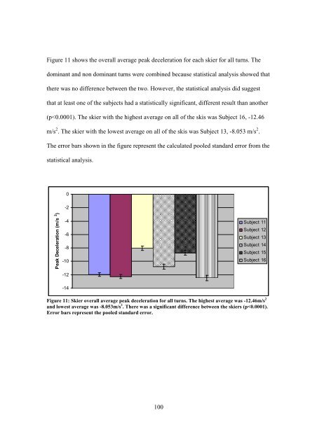 Biomechanical P ... Slalom Water Skiing R1.pdf - Atrium - University ...