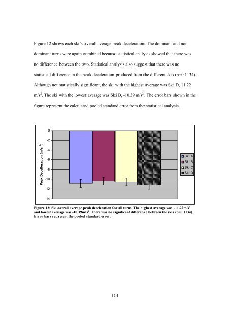 Biomechanical P ... Slalom Water Skiing R1.pdf - Atrium - University ...