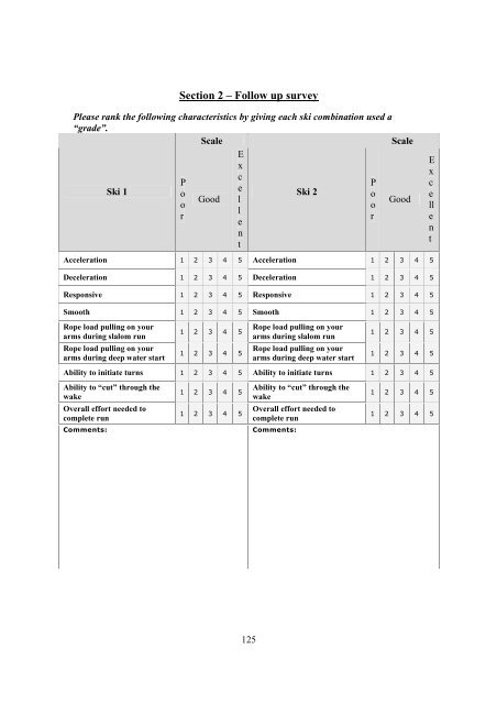 Biomechanical P ... Slalom Water Skiing R1.pdf - Atrium - University ...