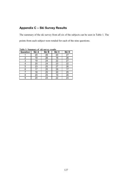 Biomechanical P ... Slalom Water Skiing R1.pdf - Atrium - University ...