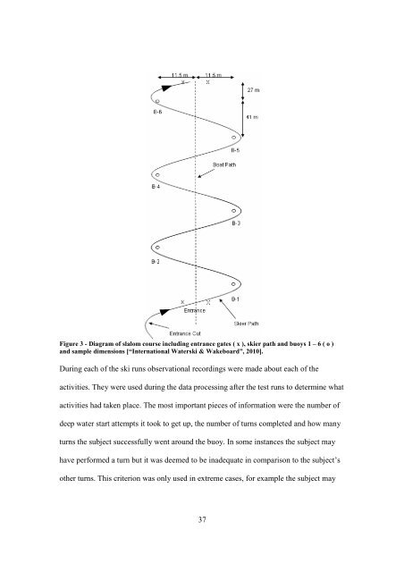 Biomechanical P ... Slalom Water Skiing R1.pdf - Atrium - University ...