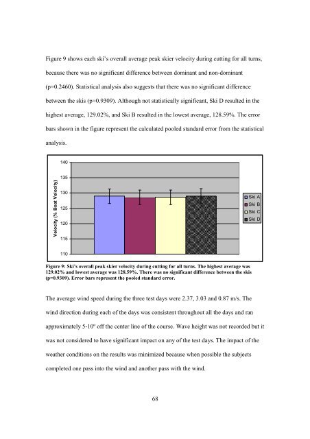 Biomechanical P ... Slalom Water Skiing R1.pdf - Atrium - University ...