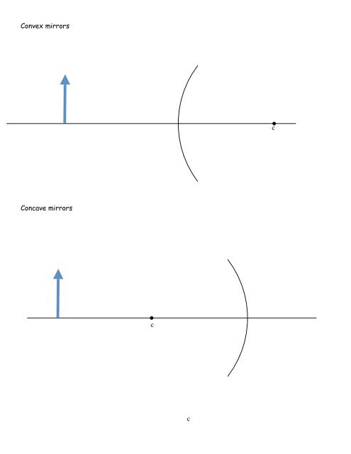 Concave Mirror Ray Diagram Worksheet - Diagram Media