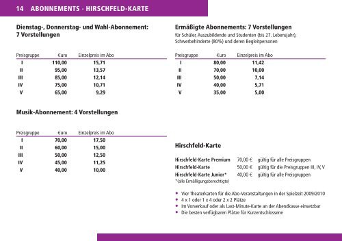 finden Sie den Spielplan 2009/2010