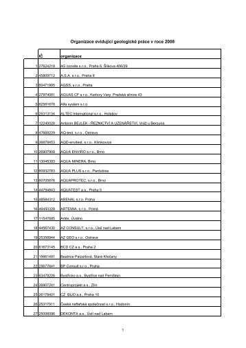 evidující_organizace_2008 (3) - Česká geologická služba