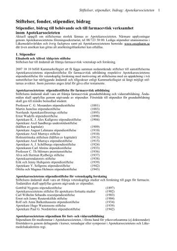 Stiftelser, fonder, stipendier, bidrag - Apotekarsocieteten